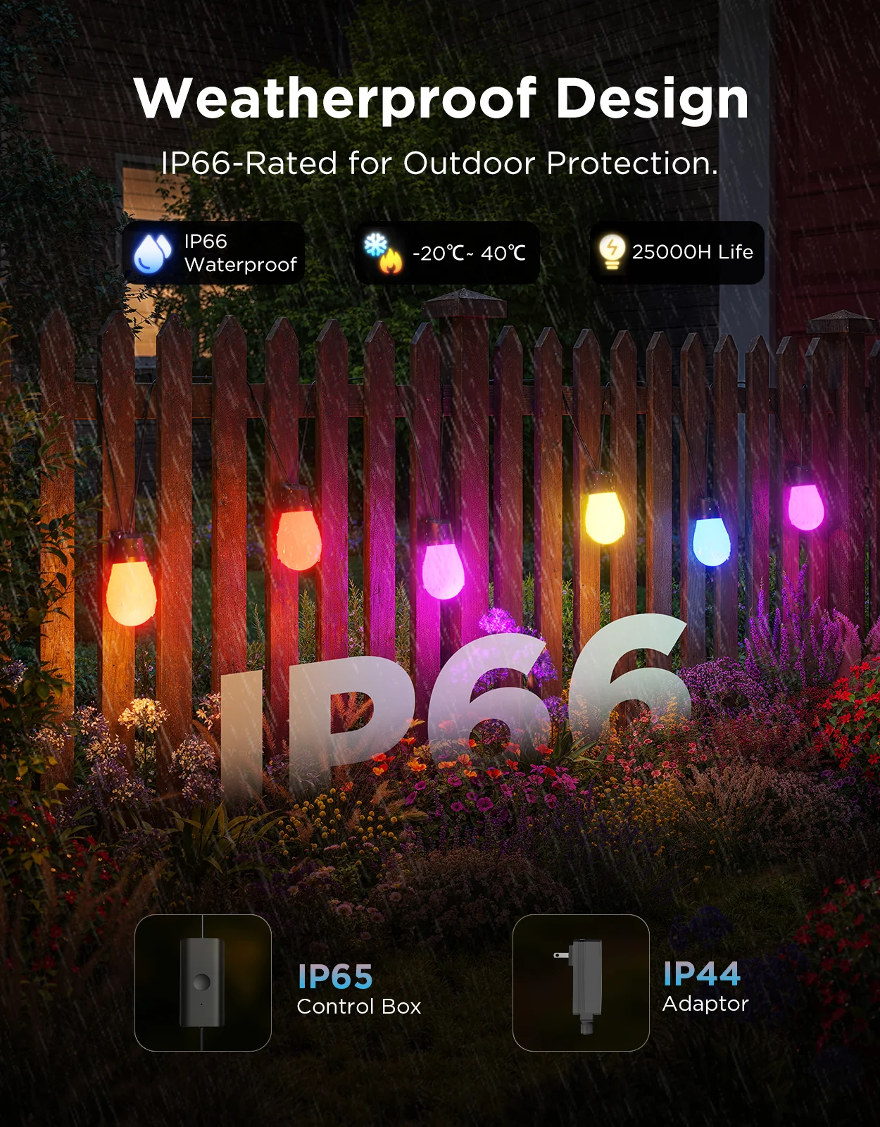 Refurbished Govee Smart Outdoor S14 Bulb String Lights 2 - Image 14