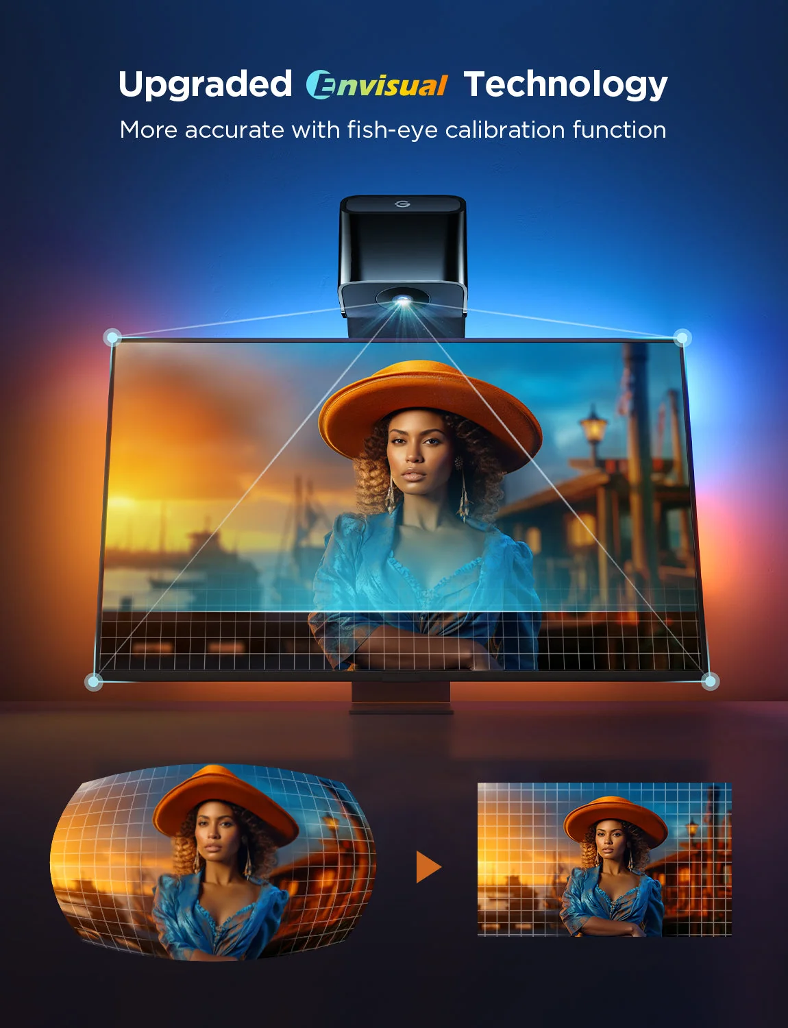 Refurbished Govee TV Backlight 3 Lite — Set - Image 2