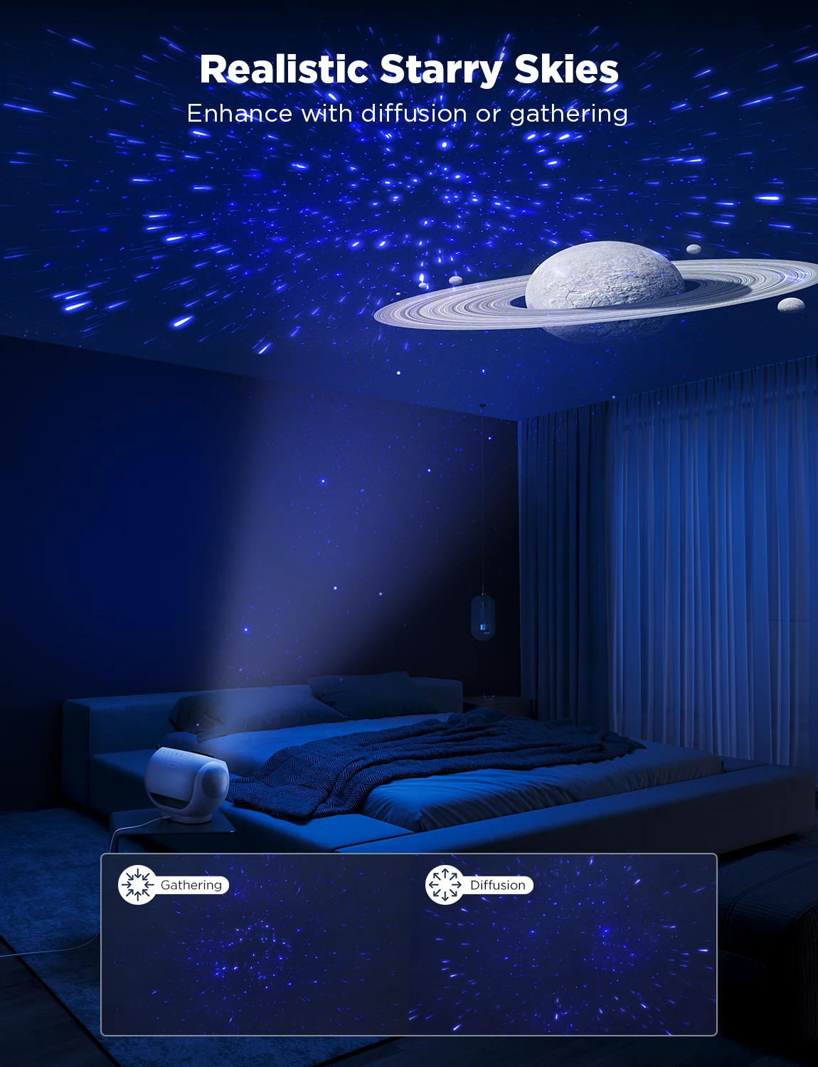 Refurbished Govee Galaxy Light Projector Pro - Image 5