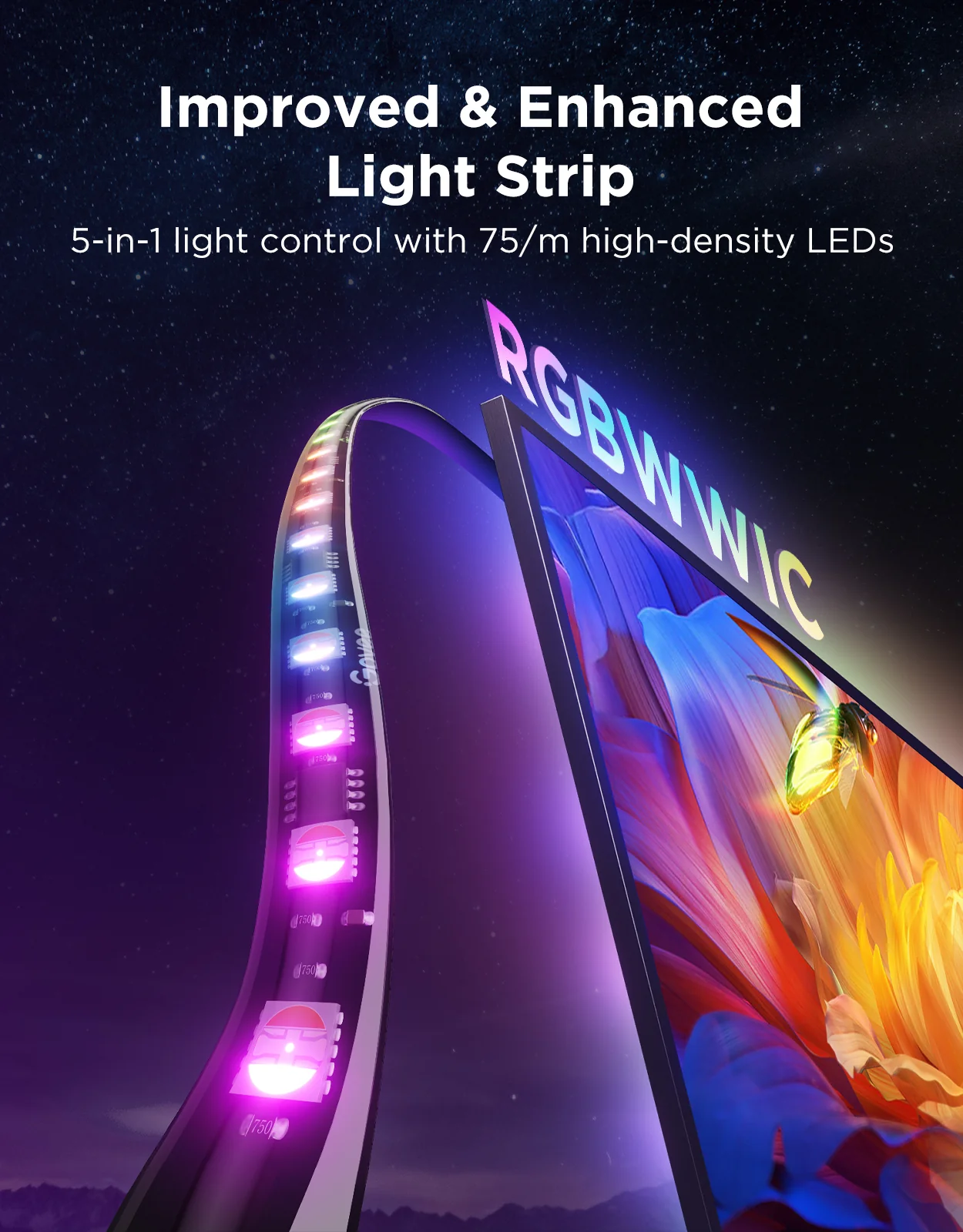 CA-GOVEE Govee TV Backlight 3 Pro — Camera - Image 5