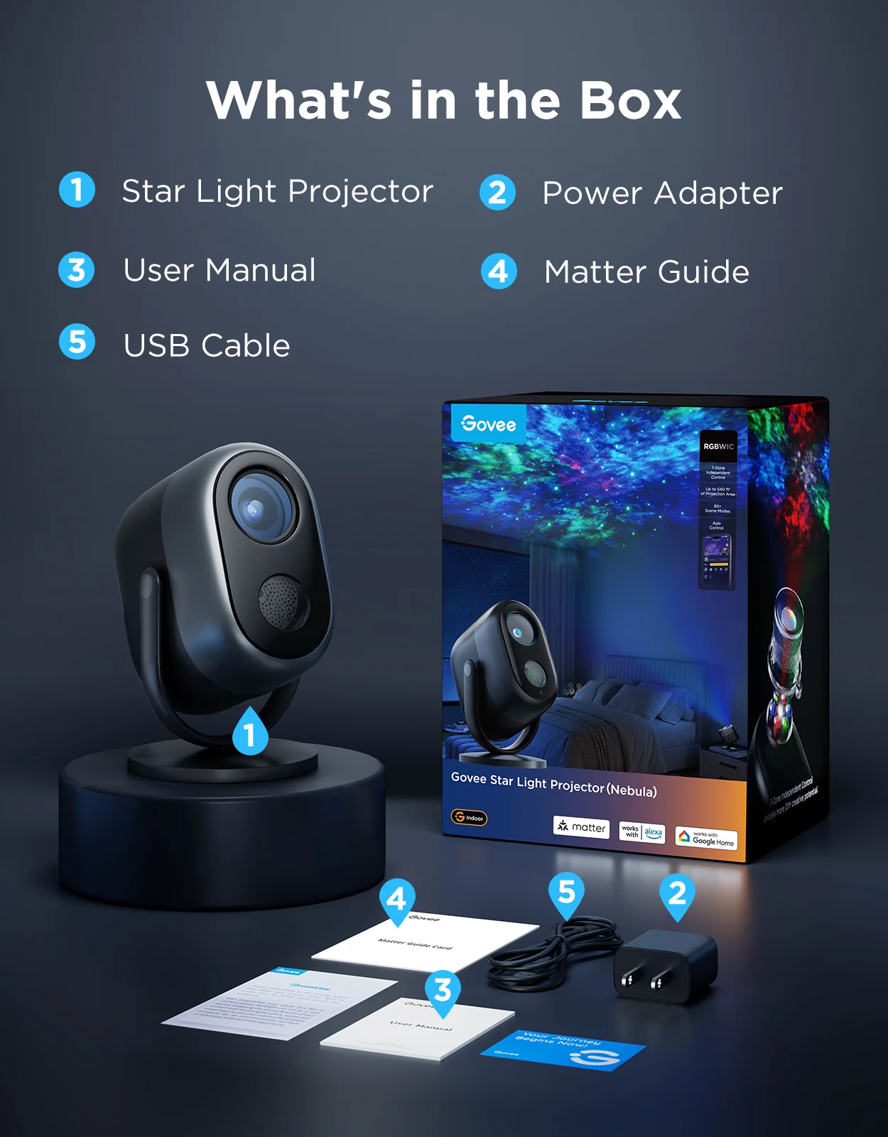 CA-GOVEE Govee Star Light Projector with Nebula Effect - Image 8