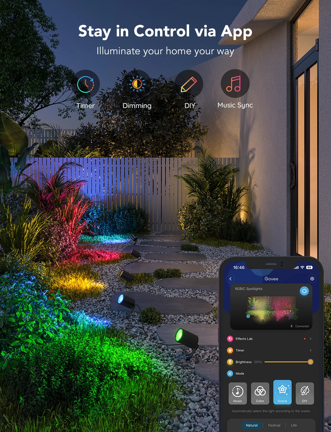 Refurbished Govee Outdoor Spot Lights - Image 6