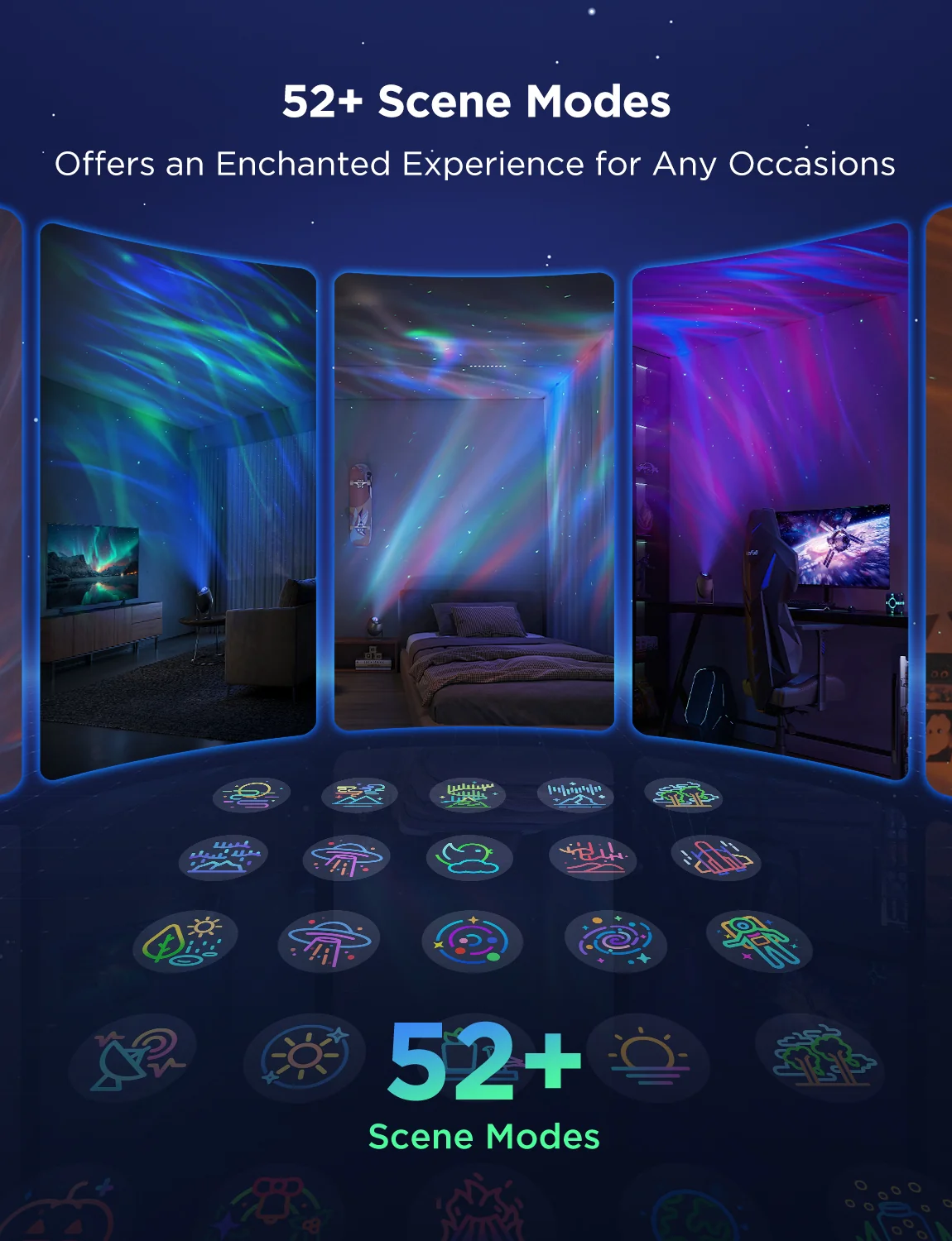 CA-GOVEE Govee Star Light Projector - Image 5