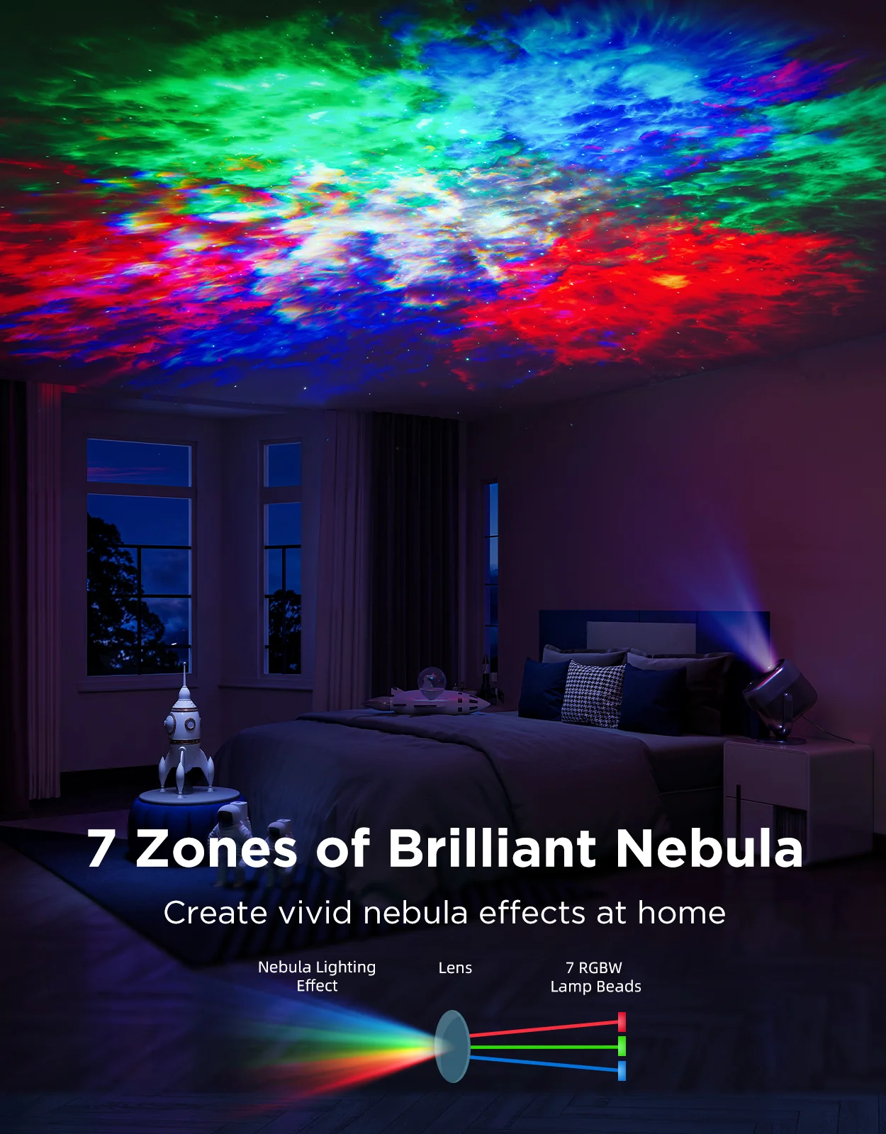 CA-GOVEE Govee Star Light Projector with Nebula Effect - Image 2