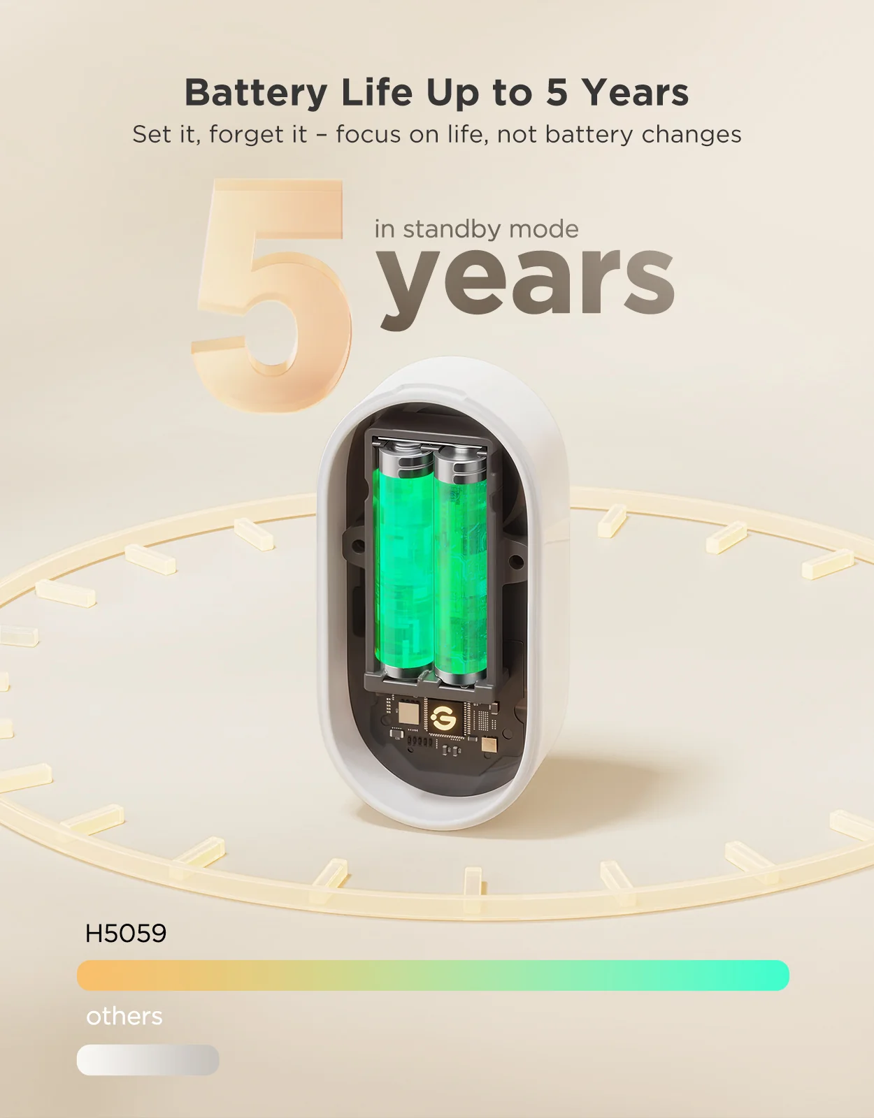 CA-GOVEE GoveeLife Water Leak Detector 1s — Catalog Product - Image 5