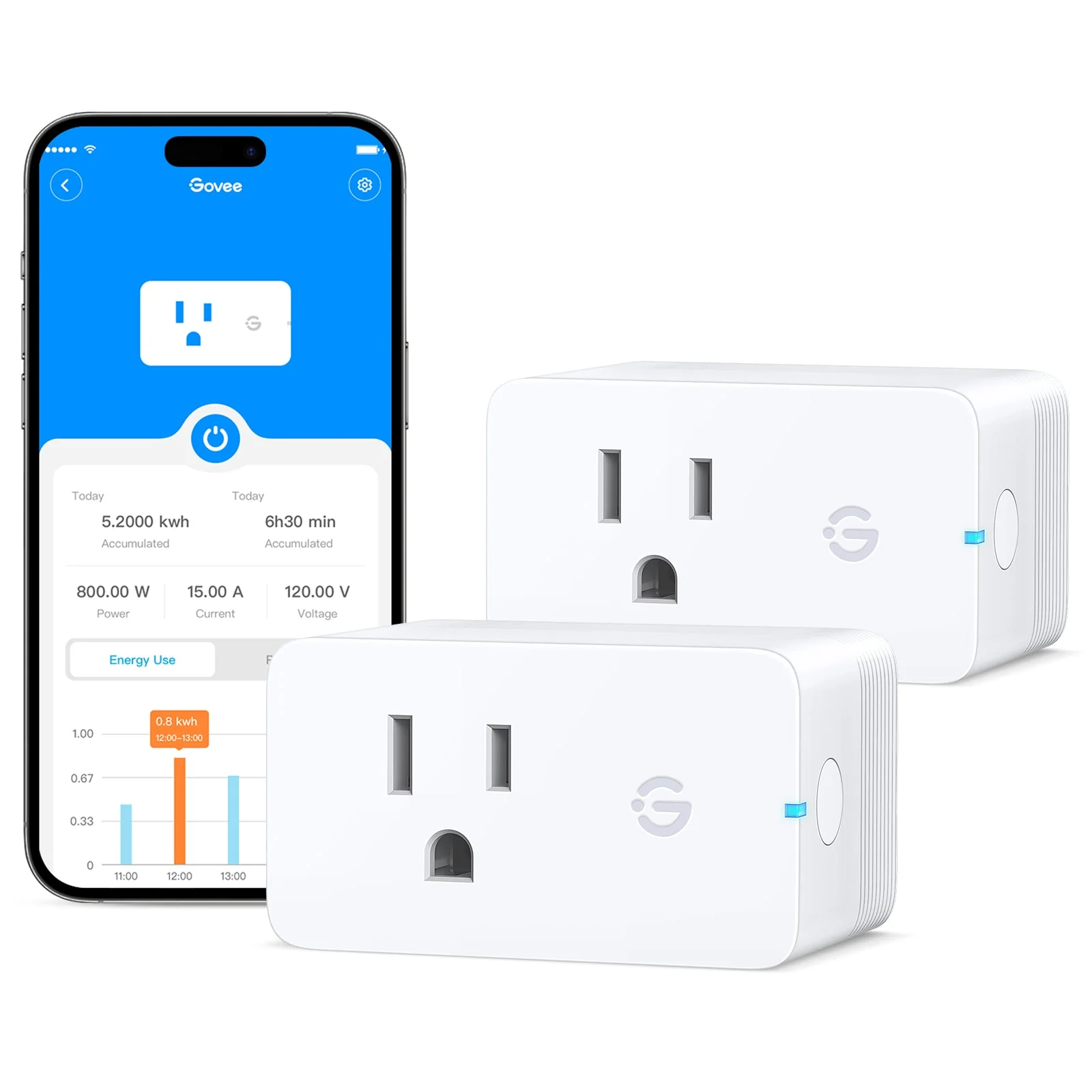 CA-GOVEE Govee Smart Plug Pro with Energy Monitoring — Game