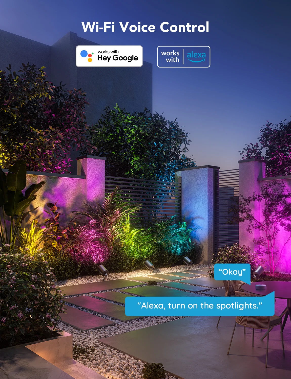 Refurbished Govee Outdoor Spot Lights - Image 7