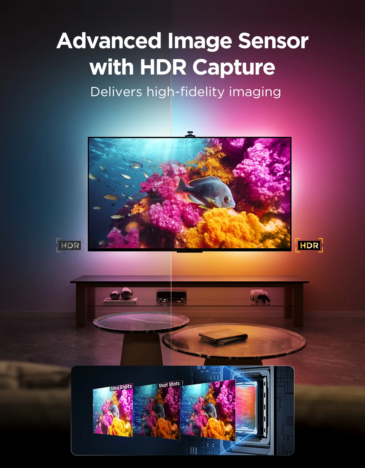 CA-GOVEE Govee TV Backlight 3 Pro — Camera - Image 6