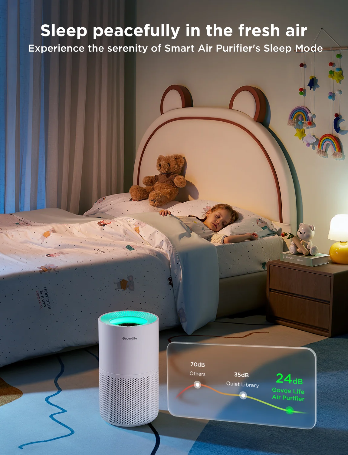 Refurbished GoveeLife Smart Air Purifier 2 Pro — Catalog Product - Image 18