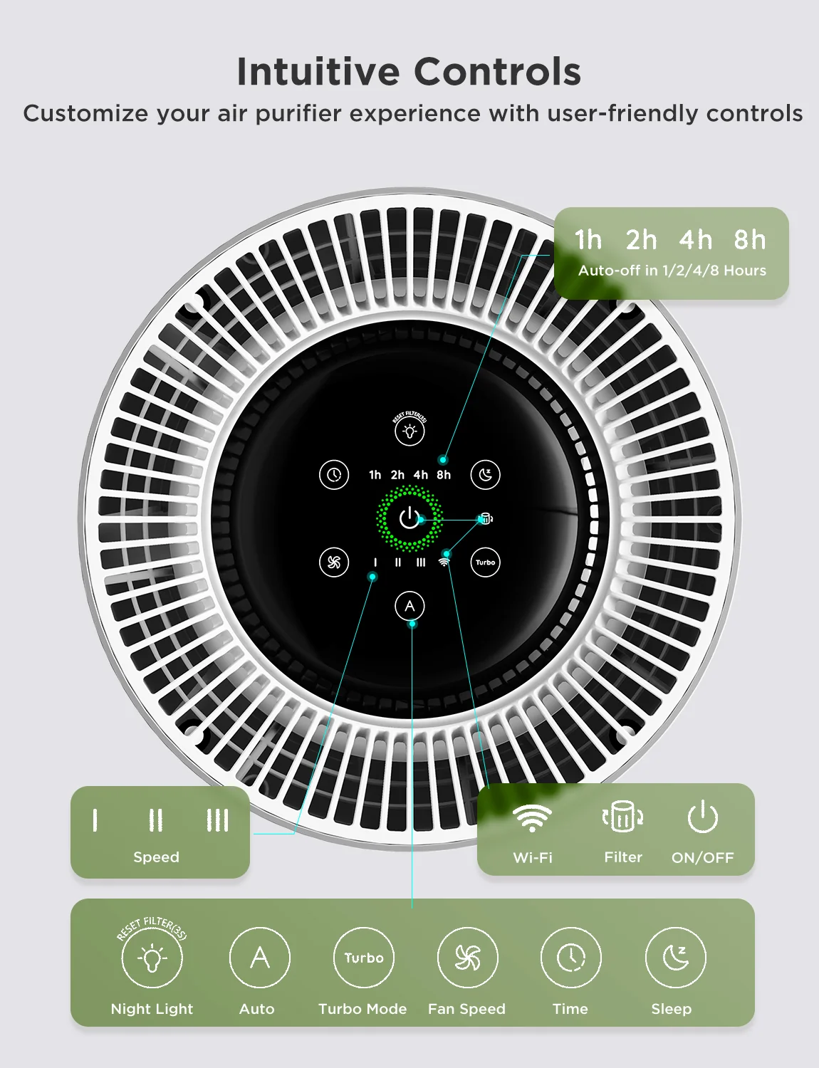 Refurbished GoveeLife Smart Air Purifier 2 Pro — Catalog Product - Image 15