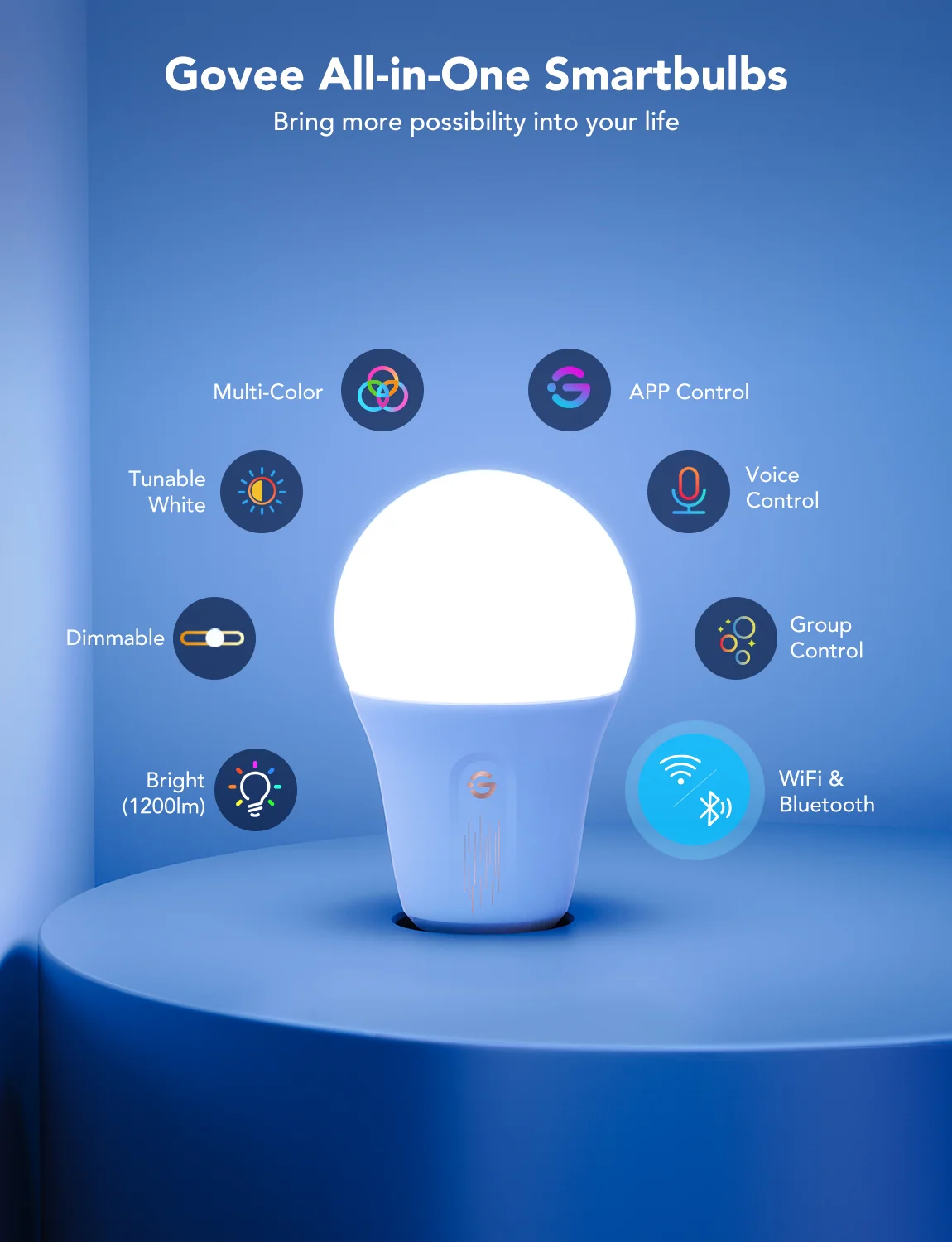 CA-GOVEE Govee Smart RGBWW Light Bulbs 1200 Lumens - Image 13