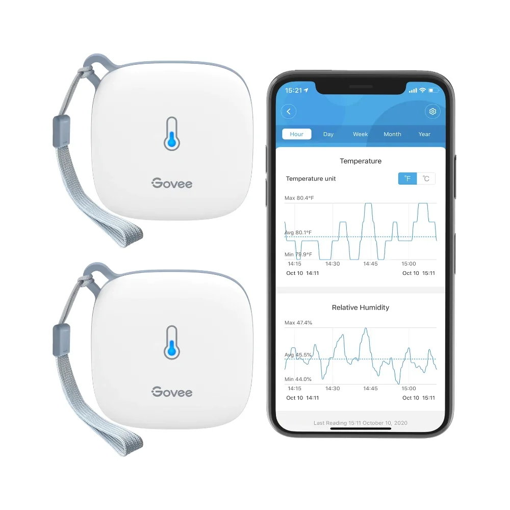 CA-GOVEE Govee Wi-Fi Thermo-Hygrometer — Catalog Product