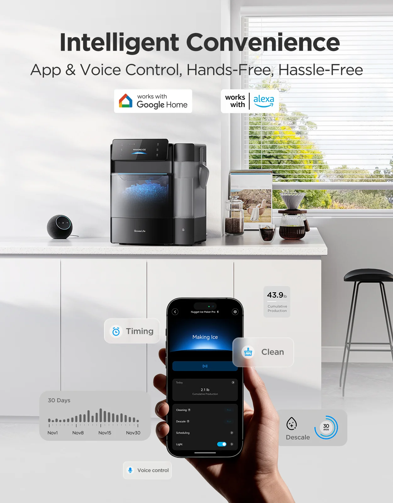 CA-GOVEE GoveeLife Smart Nugget Ice Maker Pro — Can - Image 4