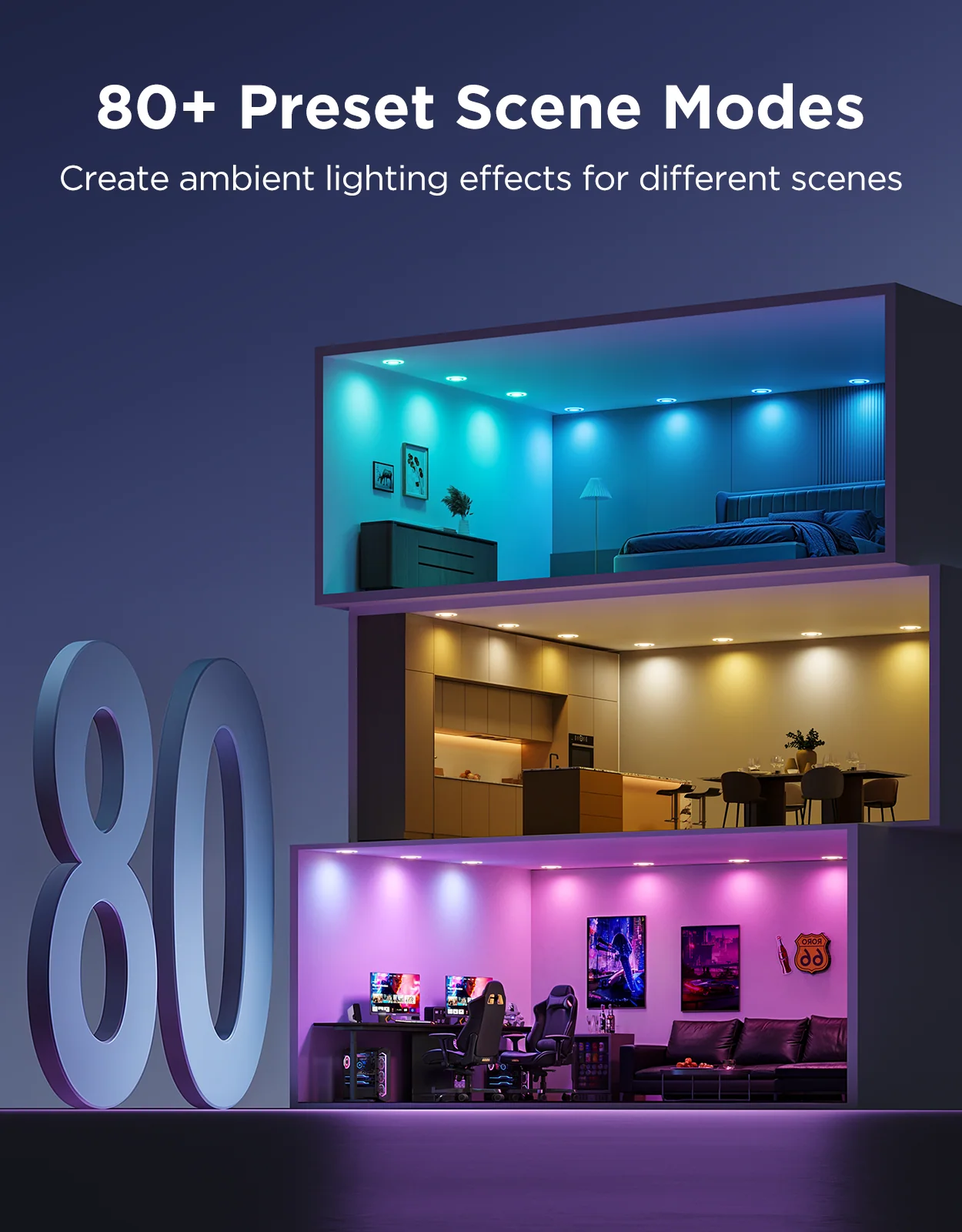 Refurbished Govee 4 Inch Smart Recessed Lights Pro with Night Light - Image 6