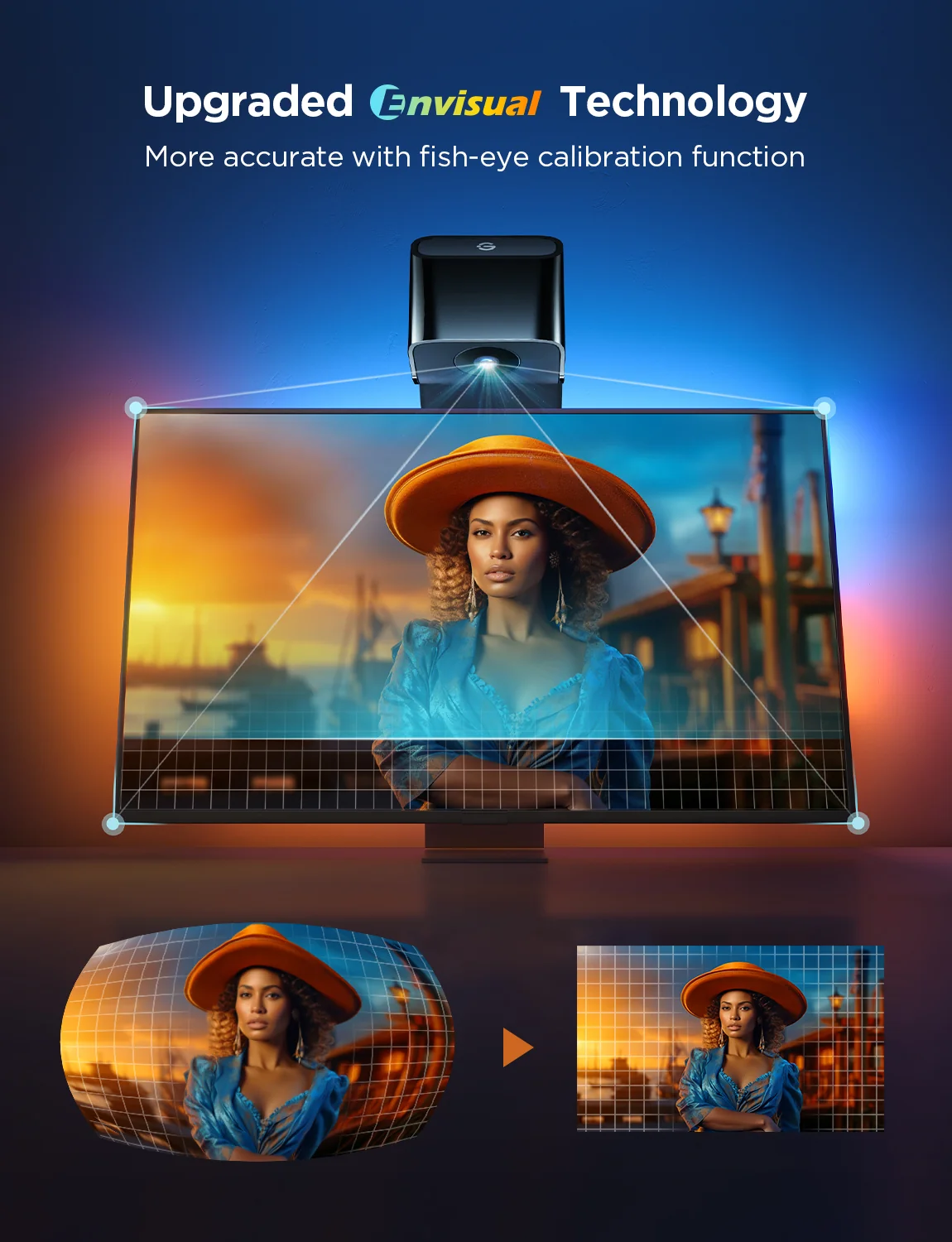 CA-GOVEE Govee TV Backlight 3 Lite — Set - Image 16
