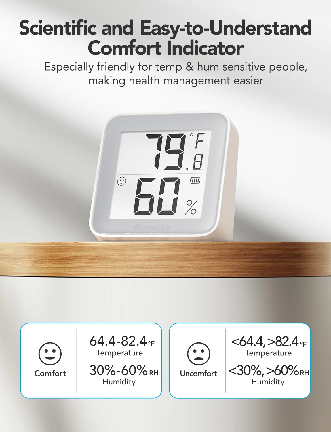 Refurbished GoveeLife Smart Thermo-Hygrometer 2s — Catalog Product - Image 2