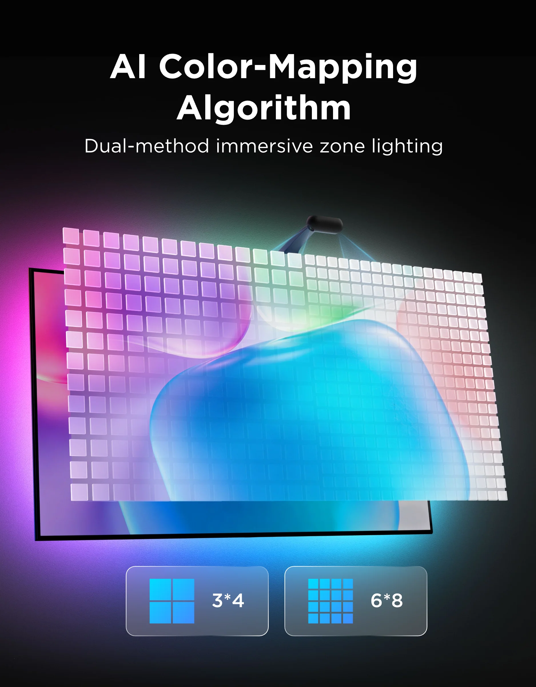 CA-GOVEE Govee TV Backlight 3 — Catalog Product - Image 4