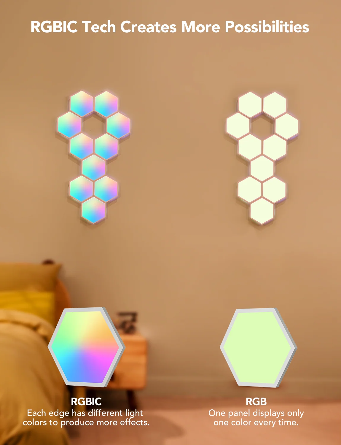 Refurbished Glide Hexa Light Panels - Image 6
