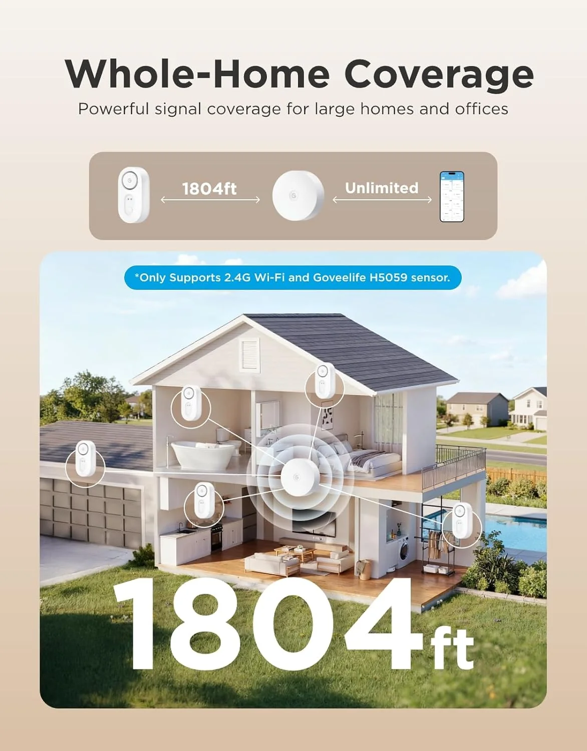 CA-GOVEE GoveeLife Water Leak Detector 1s — Catalog Product - Image 13