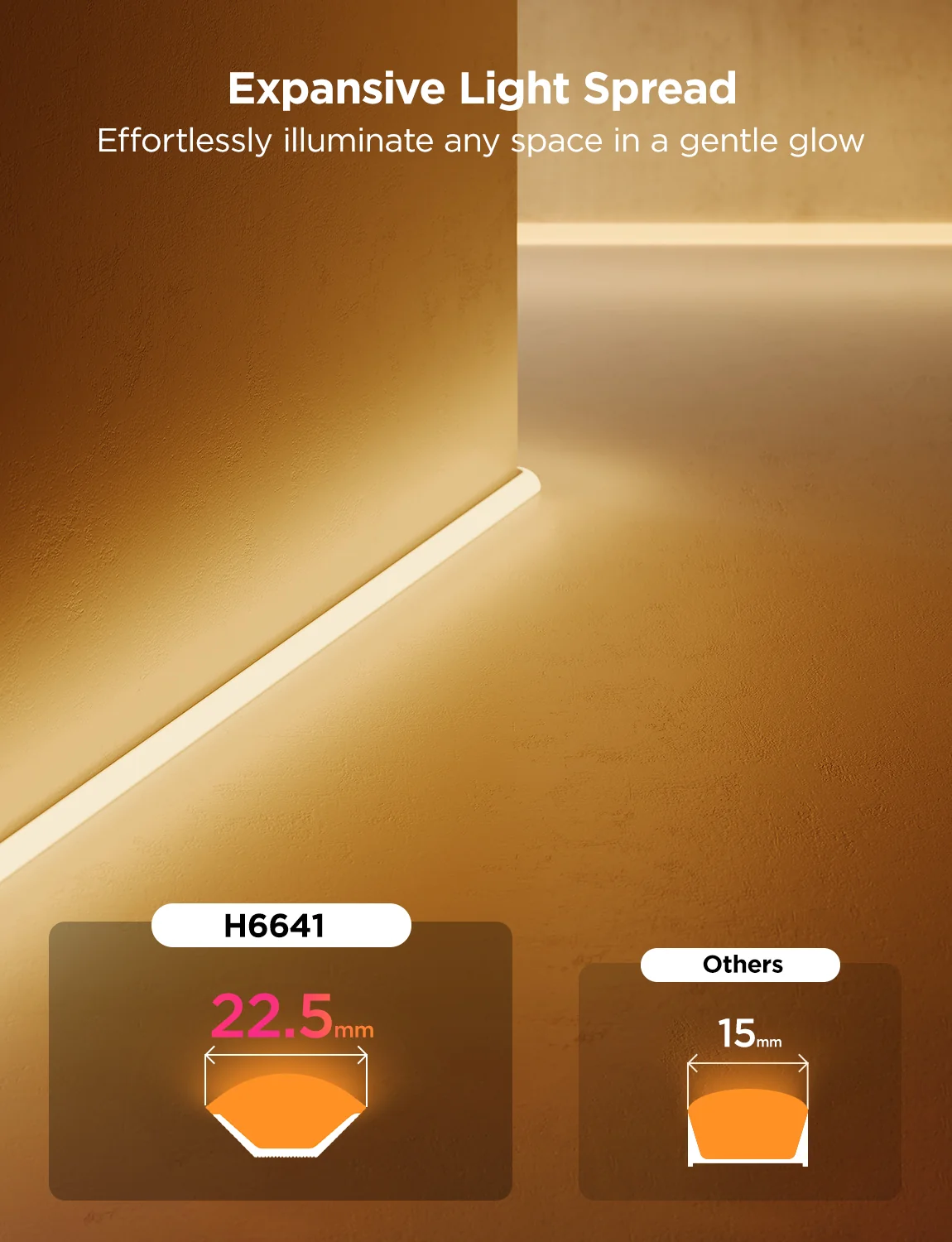 Refurbished Govee Neon Rope Light for Wall Lining - Image 3